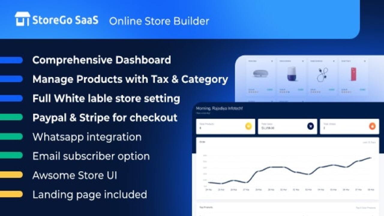 Descargar StoreGo SaaS Pro Plugins-Wp